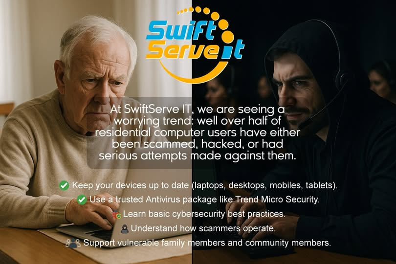 Over 50% of Home Users Targeted by Scams or Hacks